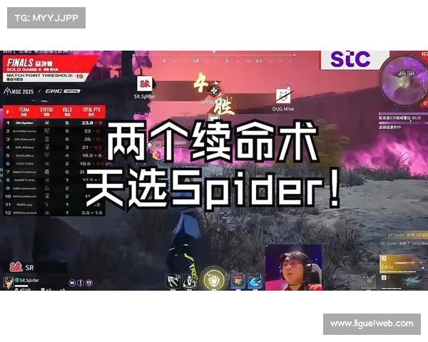 SR战队小蜘蛛勇夺2025EWC永劫无间项目单排总冠军展现超凡实力 SR战队小蜘蛛勇夺2025EWC永劫无间项目单排总冠军展现超凡实力