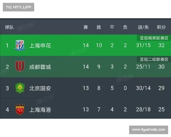 中超历史6万+观众比赛达12场，2025赛季占多数