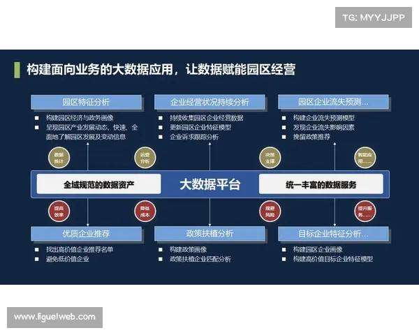 数字化运营平台强化了资源画像能力 支撑了体育直播质量管理体系的高效运作